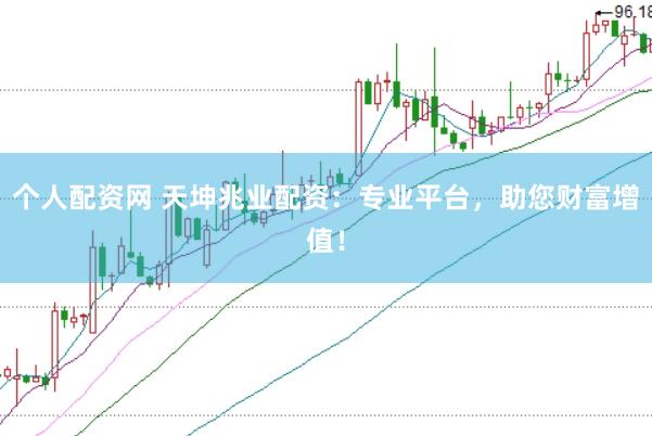 个人配资网 天坤兆业配资：专业平台，助您财富增值！