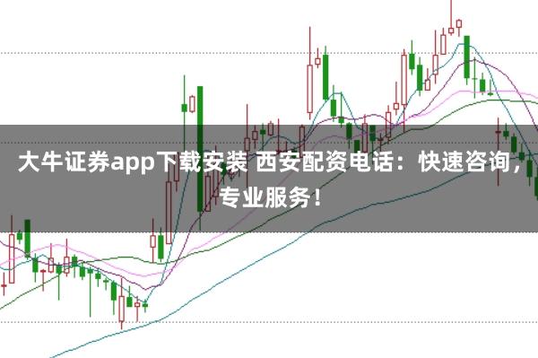 大牛证券app下载安装 西安配资电话：快速咨询，专业服务！