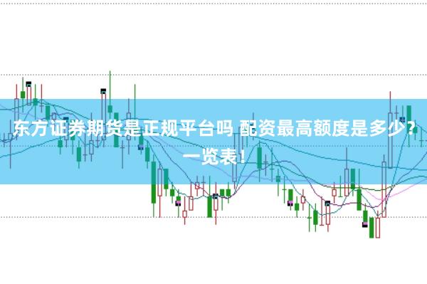 东方证券期货是正规平台吗 配资最高额度是多少？一览表！
