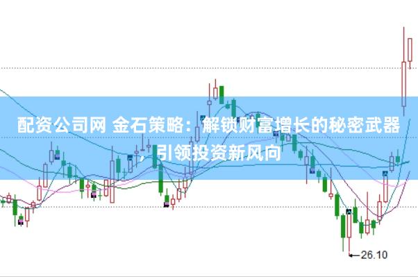 配资公司网 金石策略：解锁财富增长的秘密武器，引领投资新风向