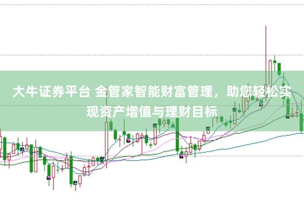大牛证券平台 金管家智能财富管理，助您轻松实现资产增值与理财目标