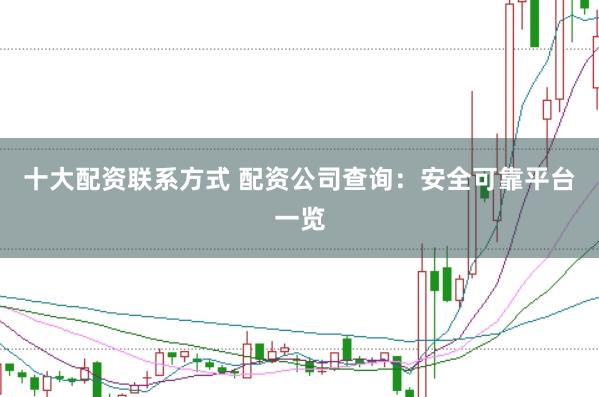 十大配资联系方式 配资公司查询：安全可靠平台一览