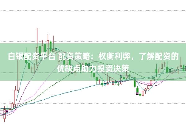 白银配资平台 配资策略：权衡利弊，了解配资的优缺点助力投资决策
