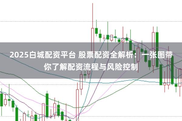 2025白城配资平台 股票配资全解析：一张图带你了解配资流程与风险控制