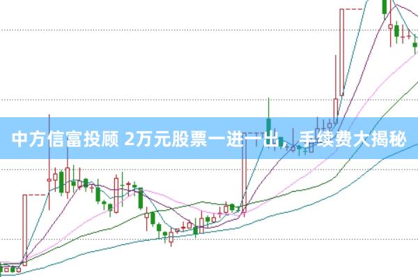 中方信富投顾 2万元股票一进一出，手续费大揭秘