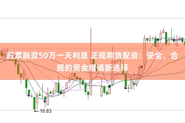 股票融资50万一天利息 正规期货配资：安全、合规的资金增值新选择