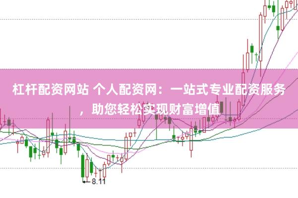 杠杆配资网站 个人配资网：一站式专业配资服务，助您轻松实现财富增值