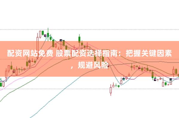 配资网站免费 股票配资选择指南：把握关键因素，规避风险