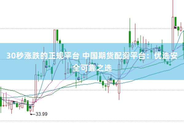 30秒涨跌的正规平台 中国期货配资平台：优选安全可靠之选