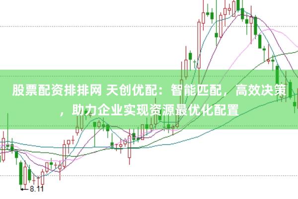 股票配资排排网 天创优配：智能匹配，高效决策，助力企业实现资源最优化配置
