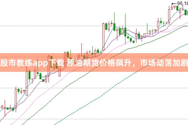 股市教练app下载 原油期货价格飙升，市场动荡加剧