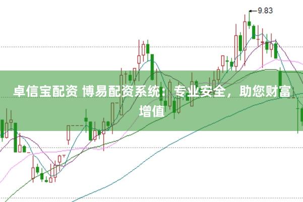 卓信宝配资 博易配资系统：专业安全，助您财富增值