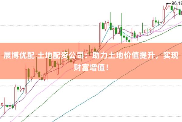 展博优配 土地配资公司：助力土地价值提升，实现财富增值！