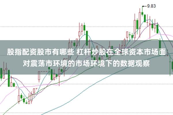 股指配资股市有哪些 杠杆炒股在全球资本市场面对震荡市环境的市场环境下的数据观察
